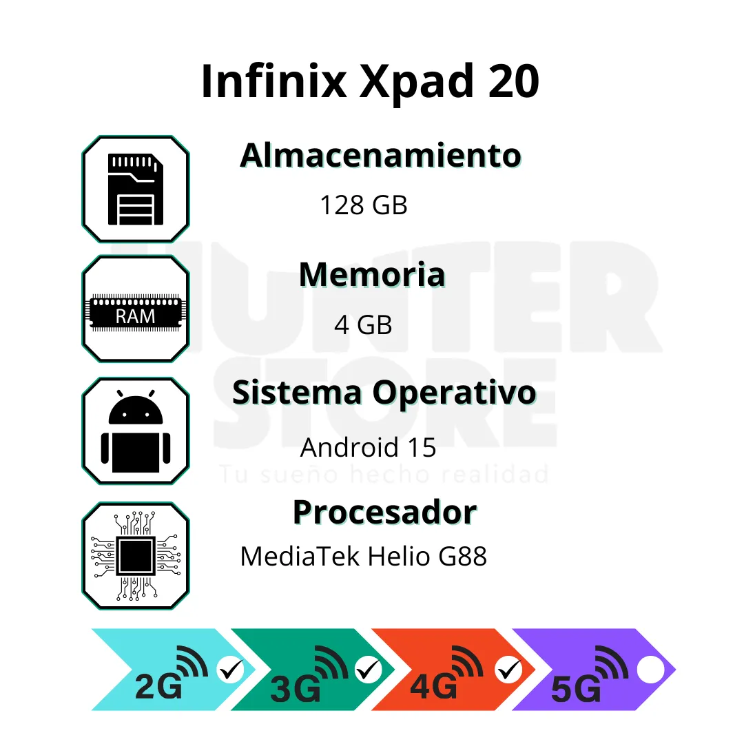 INFINIX TABLET XPAD 20 4/128 LTE - Imagen 5