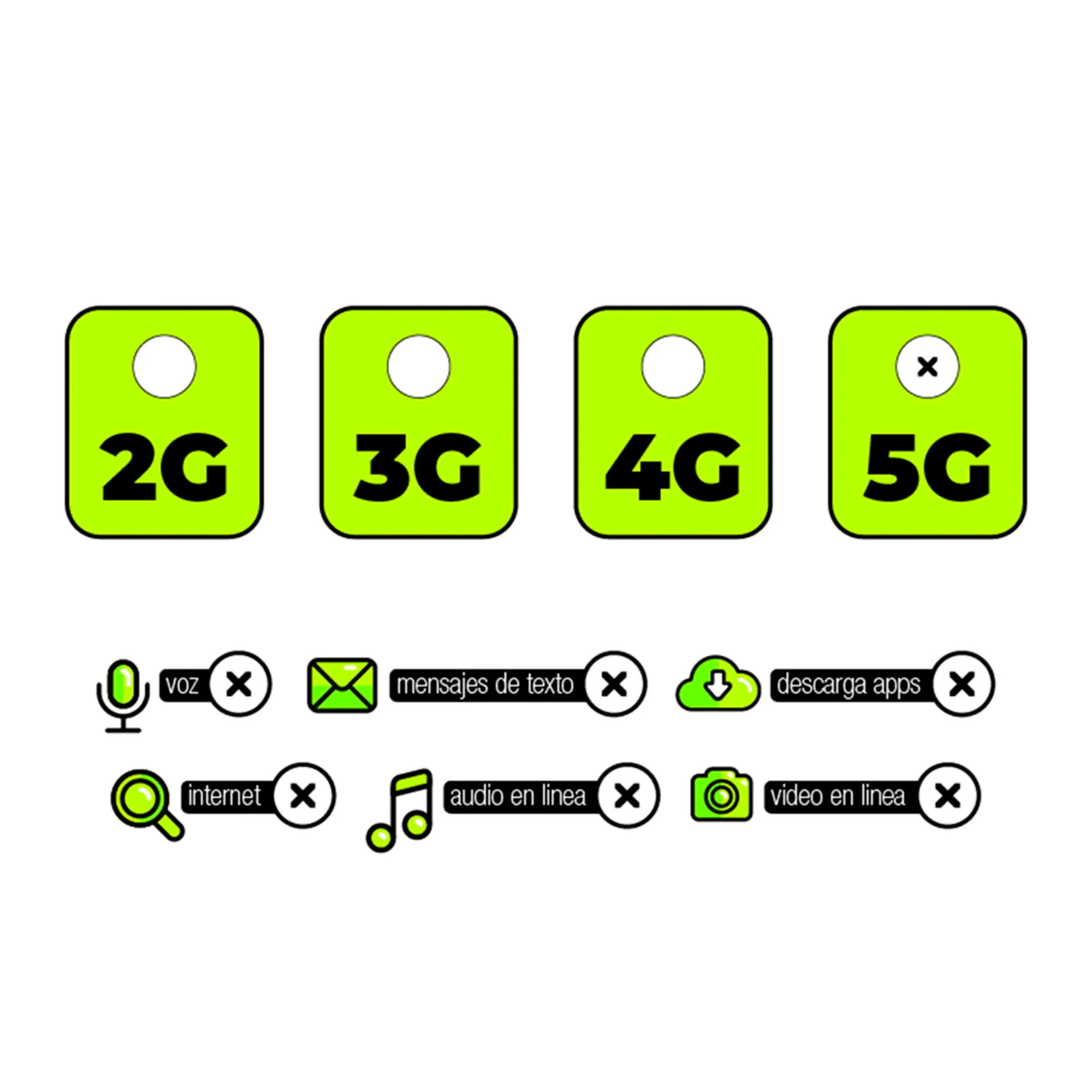 SAMSUNG A17 8/256GB 5G + BUDS CORE - Imagen 2