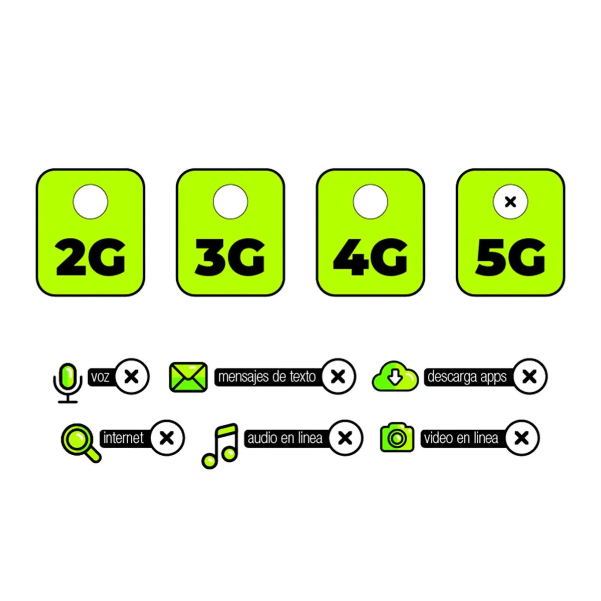 POCO M8 8/512GB 5G - Imagen 4